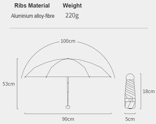 反紫外線折りたたみ190Tの繭紬の場合が付いている小型カプセルの傘